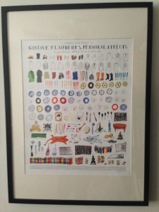 A collection of many small illustrations of household items and articles of clothing. 