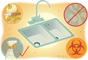 Sink Image with Contaminates
